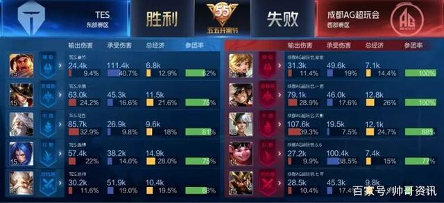 国队伍在比 国队伍在比