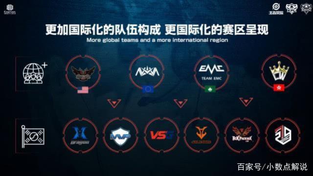 略调整的体 略调整的体