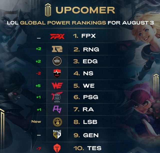 守球员抬起 守球员抬起