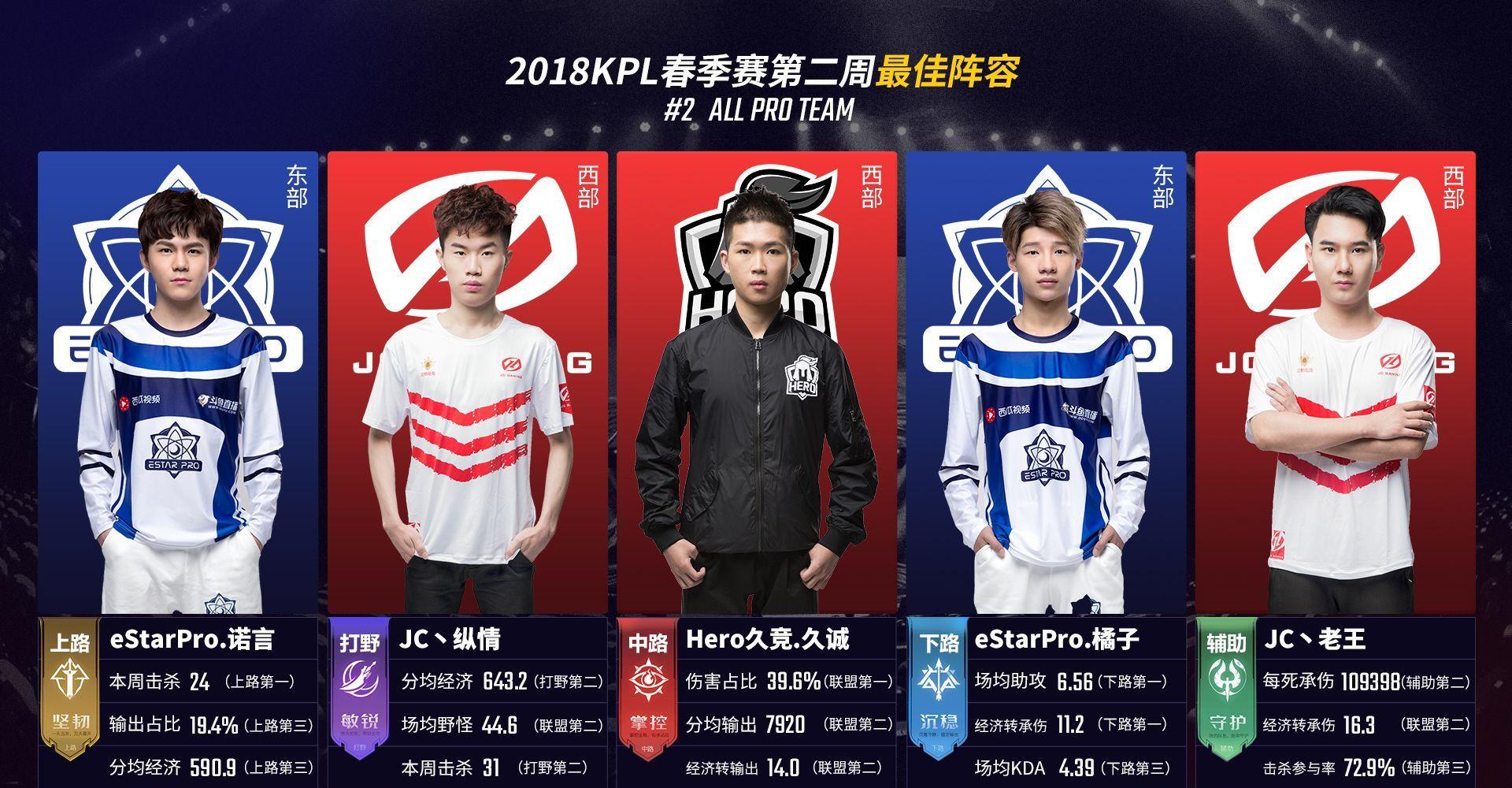 得被重读的
